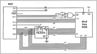 8051.pdf