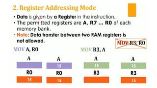 8051.pdf