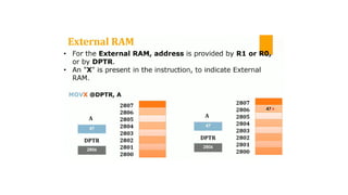 8051.pdf