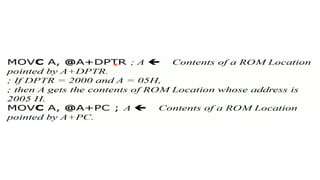 8051.pdf