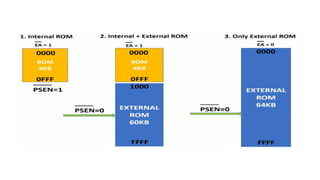 8051.pdf