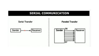 8051.pdf