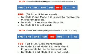 8051.pdf