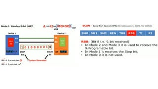 8051.pdf