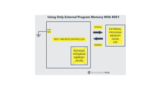 8051.pdf
