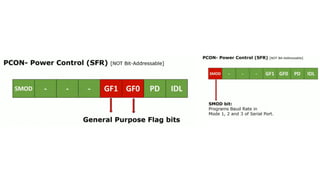 8051.pdf