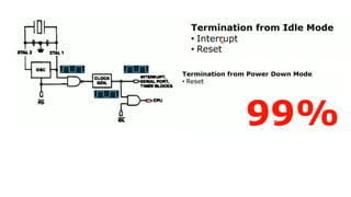 8051.pdf
