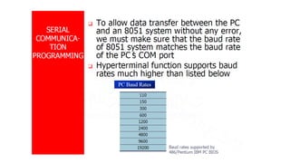 8051.pdf