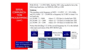 8051.pdf