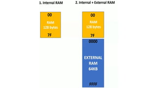 8051.pdf