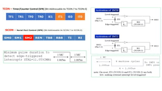 8051.pdf