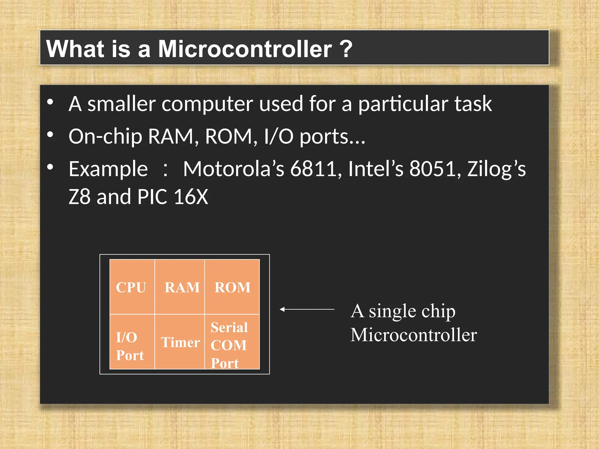 What is a Microcontroller ? • A smaller computer used for a particular task • On-chip RAM, ROM, I/O ports... • Example ： Motorola’s 6811, Intel’s 8051, Zilog’s Z8 and PIC 16X RAM ROM I/O Port Timer Serial COM Port CPU A single chip Microcontroller 