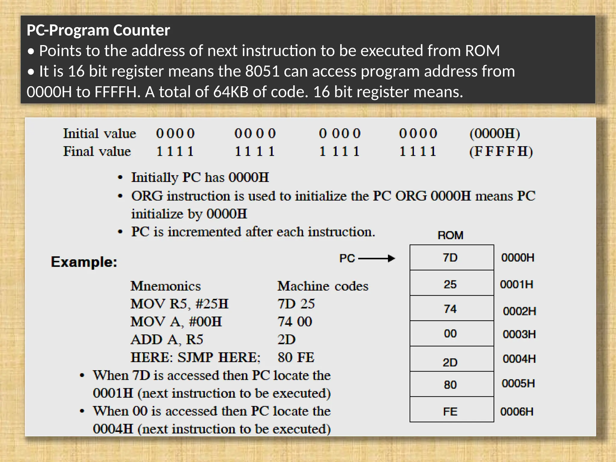 PC-Program Counter • Points to the address of next instruction to be executed from ROM • It is 16 bit register means the 8051 can access program address from 0000H to FFFFH. A total of 64KB of code. 16 bit register means. 