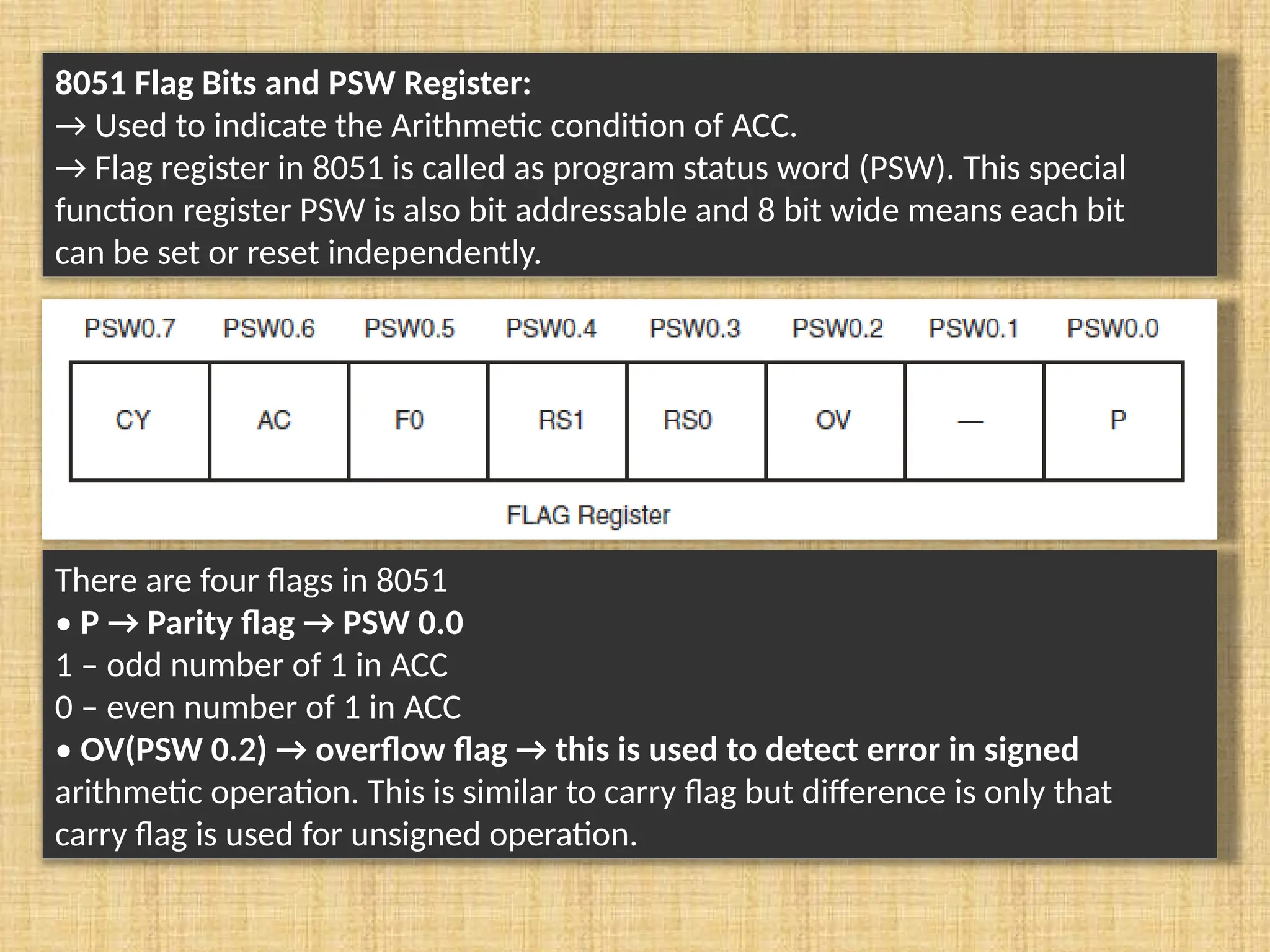 8051 Flag Bits and PSW Register: → Used to indicate the Arithmetic condition of ACC. → Flag register in 8051 is called as program status word (PSW). This special function register PSW is also bit addressable and 8 bit wide means each bit can be set or reset independently. There are four flags in 8051 • P → Parity flag → PSW 0.0 1 – odd number of 1 in ACC 0 – even number of 1 in ACC • OV(PSW 0.2) → overflow flag → this is used to detect error in signed arithmetic operation. This is similar to carry flag but difference is only that carry flag is used for unsigned operation. 