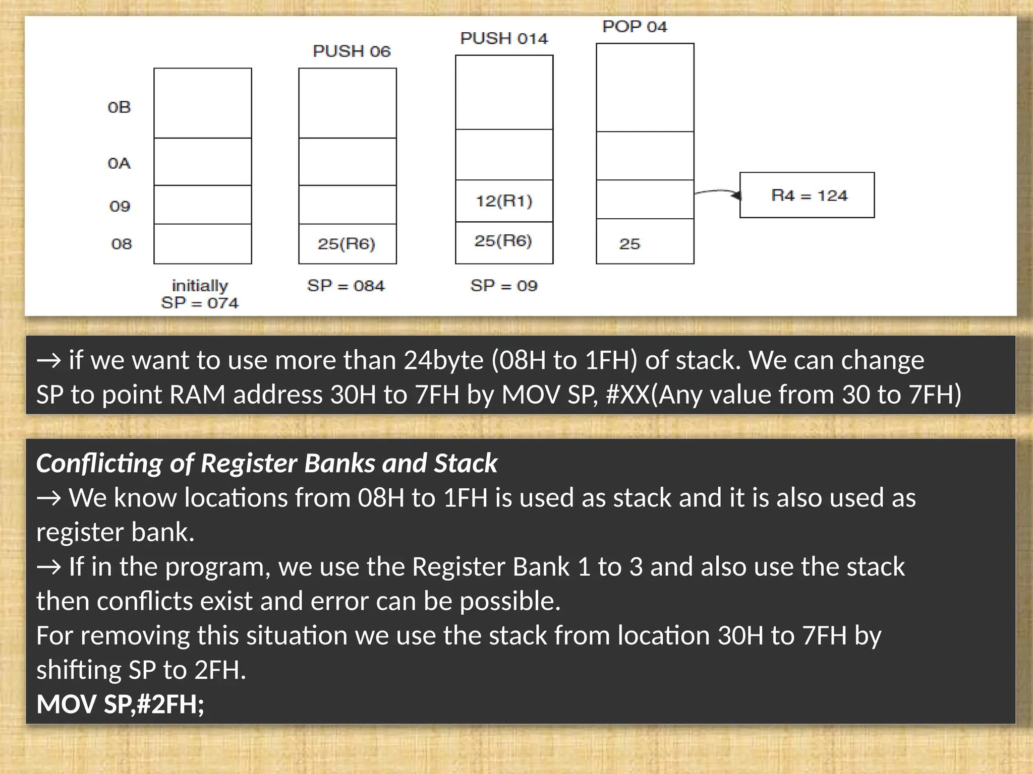 → if we want to use more than 24byte (08H to 1FH) of stack. We can change SP to point RAM address 30H to 7FH by MOV SP, #XX(Any value from 30 to 7FH) Conflicting of Register Banks and Stack → We know locations from 08H to 1FH is used as stack and it is also used as register bank. → If in the program, we use the Register Bank 1 to 3 and also use the stack then conflicts exist and error can be possible. For removing this situation we use the stack from location 30H to 7FH by shifting SP to 2FH. MOV SP,#2FH; 