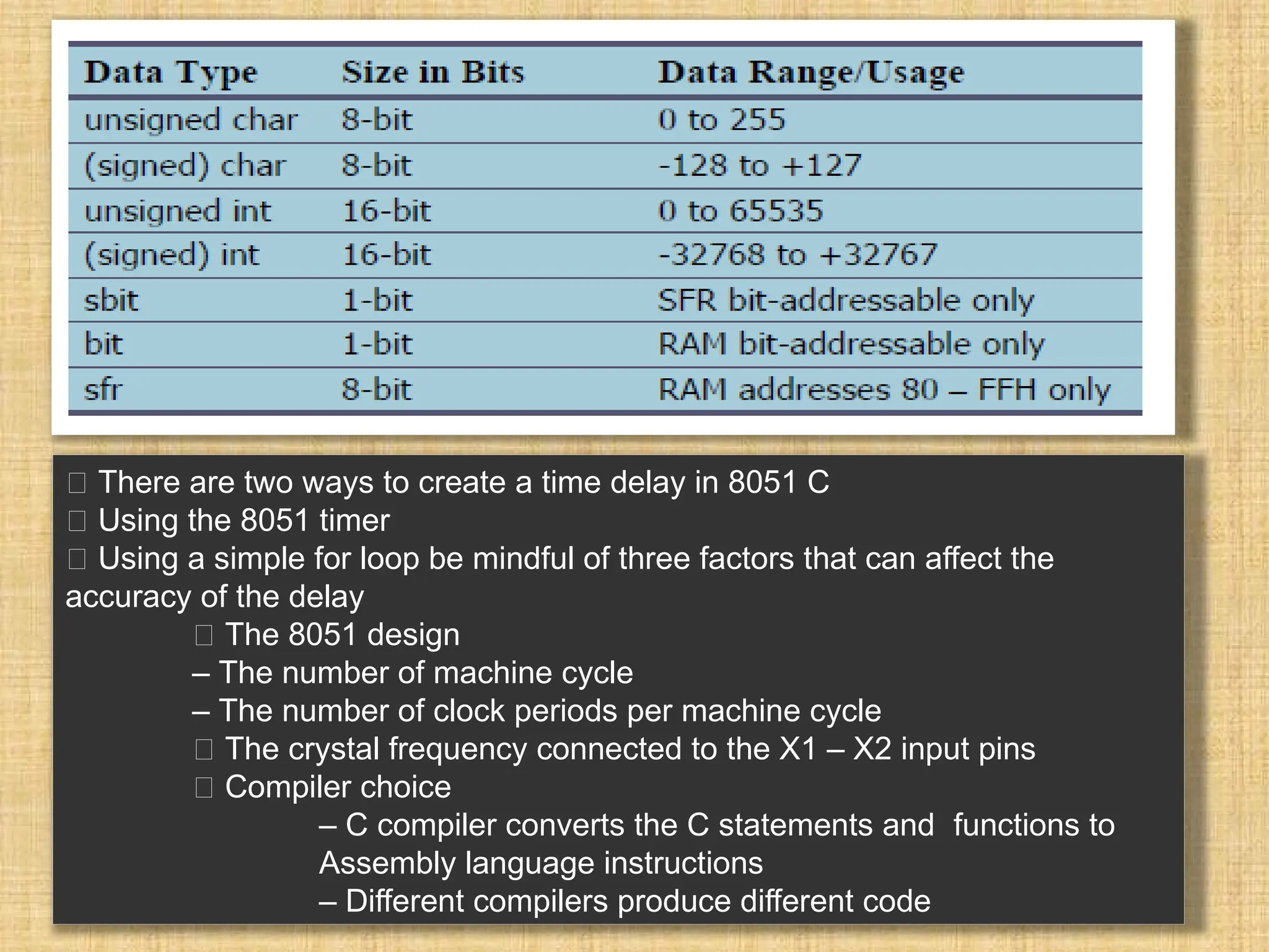 􀂉 There are two ways to create a time delay in 8051 C 􀂾 Using the 8051 timer 􀂾 Using a simple for loop be mindful of three factors that can affect the accuracy of the delay 􀂃 The 8051 design – The number of machine cycle – The number of clock periods per machine cycle 􀂃 The crystal frequency connected to the X1 – X2 input pins 􀂃 Compiler choice – C compiler converts the C statements and functions to Assembly language instructions – Different compilers produce different code 