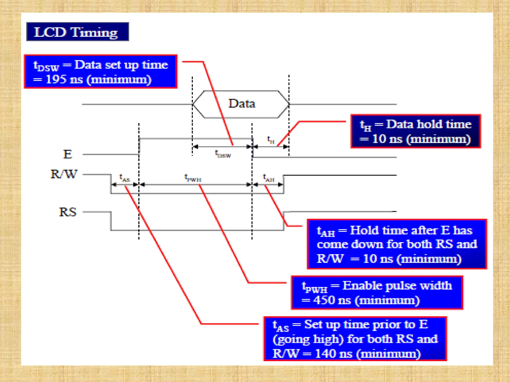 Microcontroller 8051 features and applications