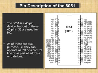 Microcontroller 8051 features and applications | PPTX