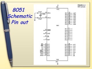 8051
Schematic
Pin out
 