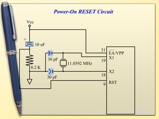 Power-On RESET Circuit
30 pF
30 pF
8.2 K
10 uF
+
Vcc
11.0592 MHz
EA/VPP
X1
X2
RST
31
19
18
9

 