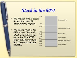 Stack in the 8051
• The register used to access
the stack is called SP
(stack pointer) register.
• The stack pointer in the
8051 is only 8 bits wide,
which means that it can
take value 00 to FFH.
When 8051 powered up,
the SP register contains
value 07.
7FH
30H
2FH
20H
1FH
17H
10H
0FH
07H
08H
18H
00H
Register Bank 0
(
Stack
)
Register Bank
1
Register Bank 2
Register Bank 3
Bit-Addressable RAM
Scratch pad RAM
 
