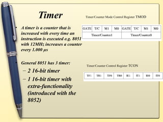 Timer
• A timer is a counter that is
increased with every time an
instruction is executed e.g. 8051
with 12MHz increases a counter
every 1.000 µs
• General 8051 has 3 timer:
– 2 16-bit timer
– 1 16-bit timer with
extra-functionality
(introduced with the
8052)
Timer/Counter Mode Control Register TMOD
Timer/Counter Control Register TCON
 