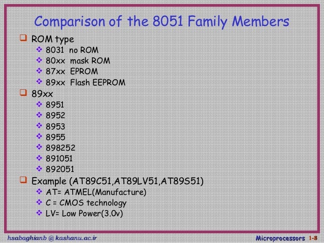 of 8051 microcontroller family members 8051 microcontroller
