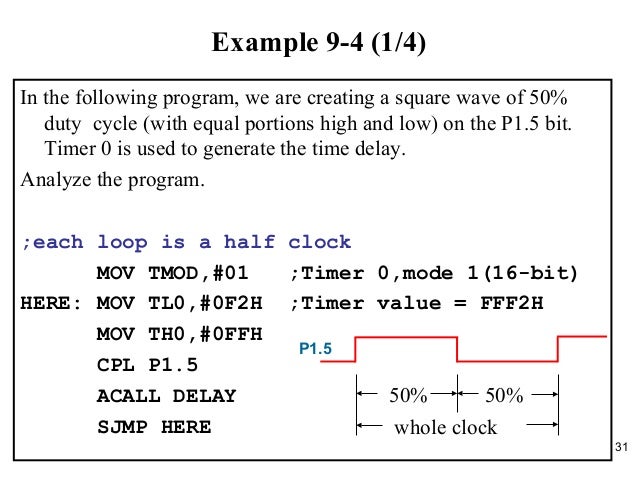 8051 timer calculation - lasopafam