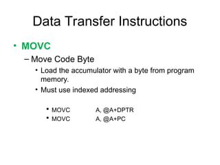 Comprehensive Guide to Intel 8051 Microcontroller Assembly Language and ...