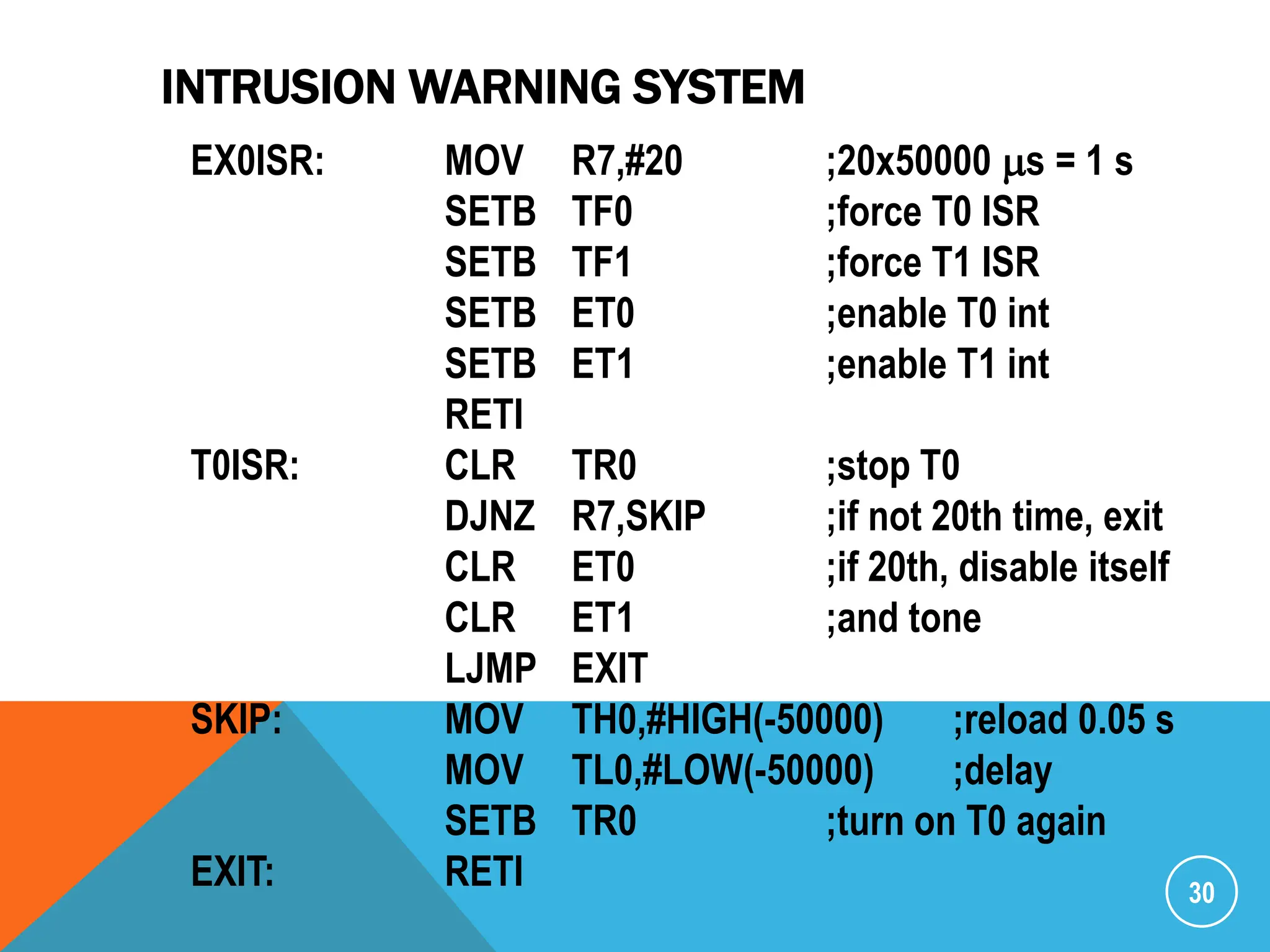 INTRUSION WARNING SYSTEM
30
EX0ISR: MOV R7,#20 ;20x50000 ms = 1 s
SETB TF0 ;force T0 ISR
SETB TF1 ;force T1 ISR
SETB ET0 ;enable T0 int
SETB ET1 ;enable T1 int
RETI
T0ISR: CLR TR0 ;stop T0
DJNZ R7,SKIP ;if not 20th time, exit
CLR ET0 ;if 20th, disable itself
CLR ET1 ;and tone
LJMP EXIT
SKIP: MOV TH0,#HIGH(-50000) ;reload 0.05 s
MOV TL0,#LOW(-50000) ;delay
SETB TR0 ;turn on T0 again
EXIT: RETI
 