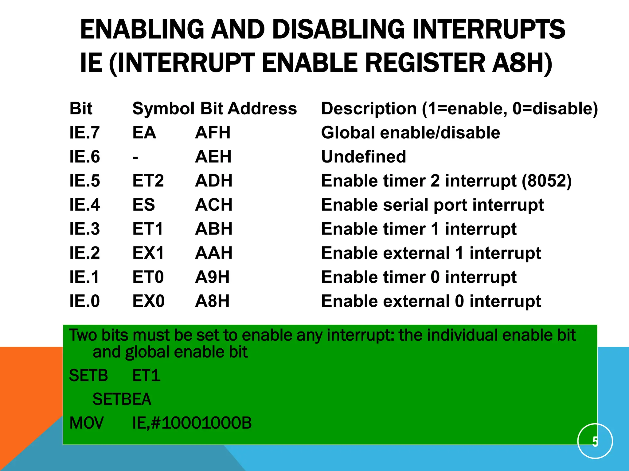ENABLING AND DISABLING INTERRUPTS
IE (INTERRUPT ENABLE REGISTER A8H)
Two bits must be set to enable any interrupt: the individual enable bit
and global enable bit
SETB ET1
SETBEA
MOV IE,#10001000B
5
Bit Symbol Bit Address Description (1=enable, 0=disable)
IE.7 EA AFH Global enable/disable
IE.6 - AEH Undefined
IE.5 ET2 ADH Enable timer 2 interrupt (8052)
IE.4 ES ACH Enable serial port interrupt
IE.3 ET1 ABH Enable timer 1 interrupt
IE.2 EX1 AAH Enable external 1 interrupt
IE.1 ET0 A9H Enable timer 0 interrupt
IE.0 EX0 A8H Enable external 0 interrupt
 
