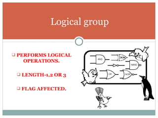 PERFORMS LOGICAL OPERATIONS. LENGTH-1,2 OR 3 FLAG AFFECTED. Logical group 