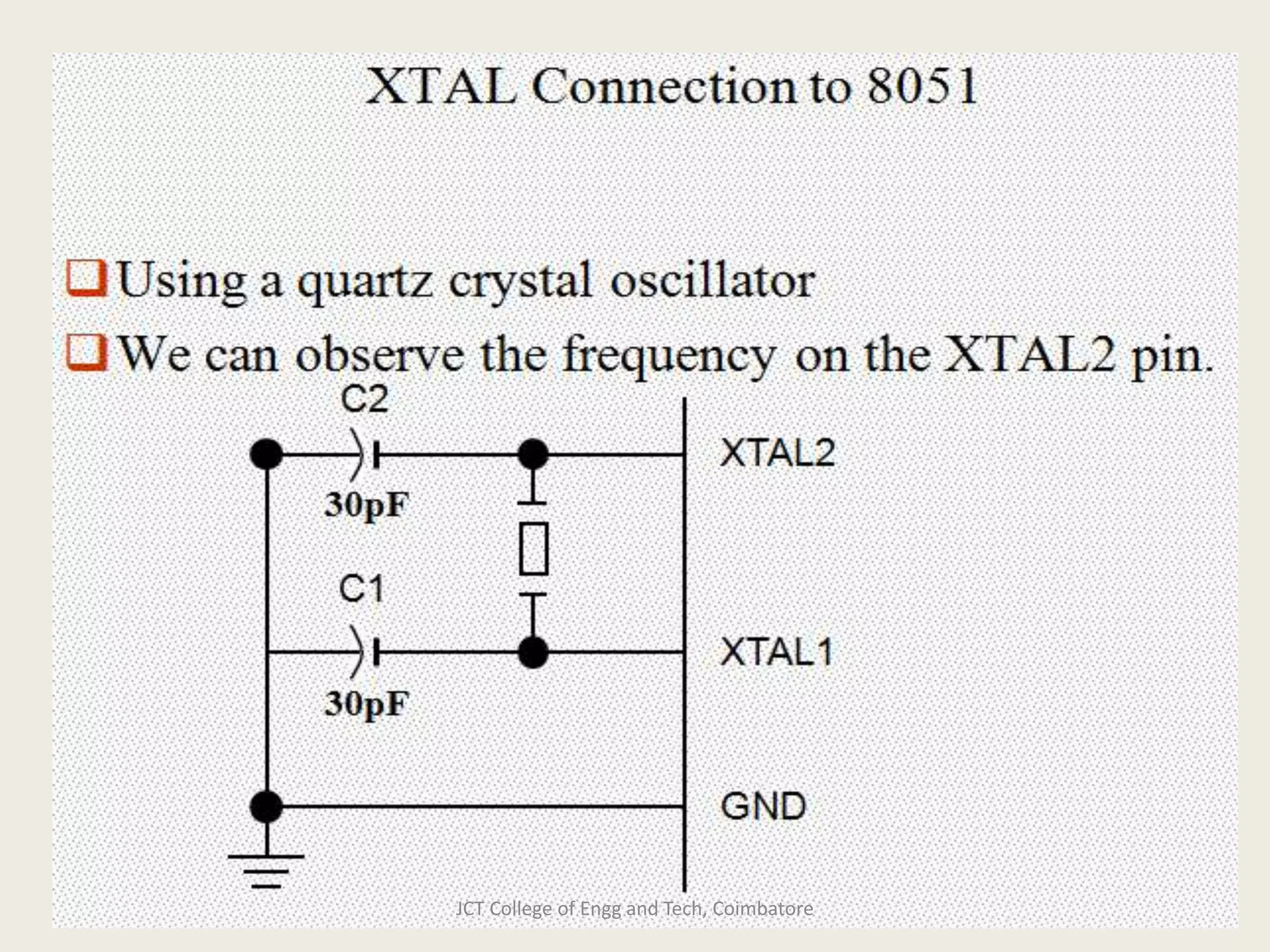 JCT College of Engg and Tech, Coimbatore
 