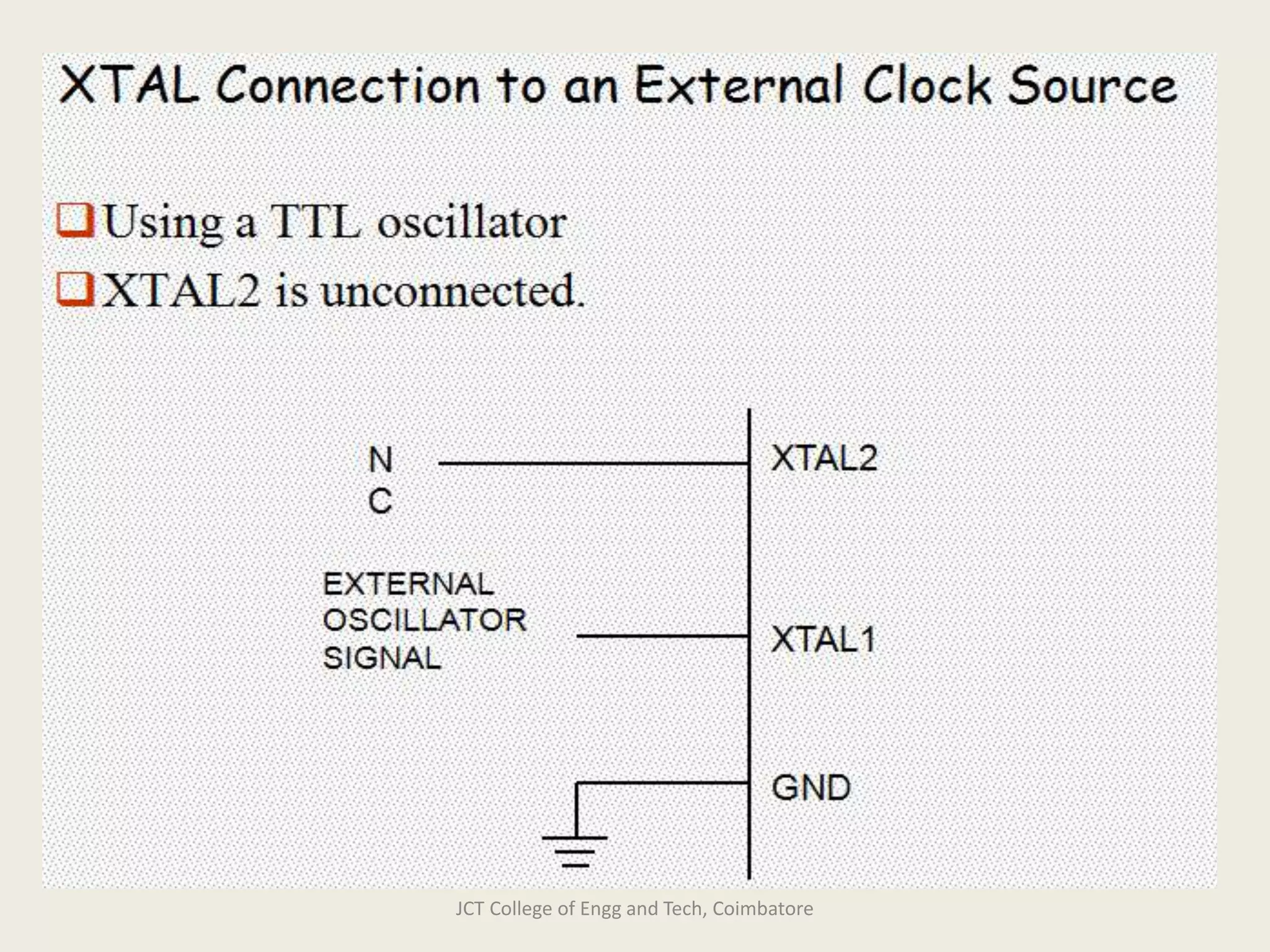 JCT College of Engg and Tech, Coimbatore
 