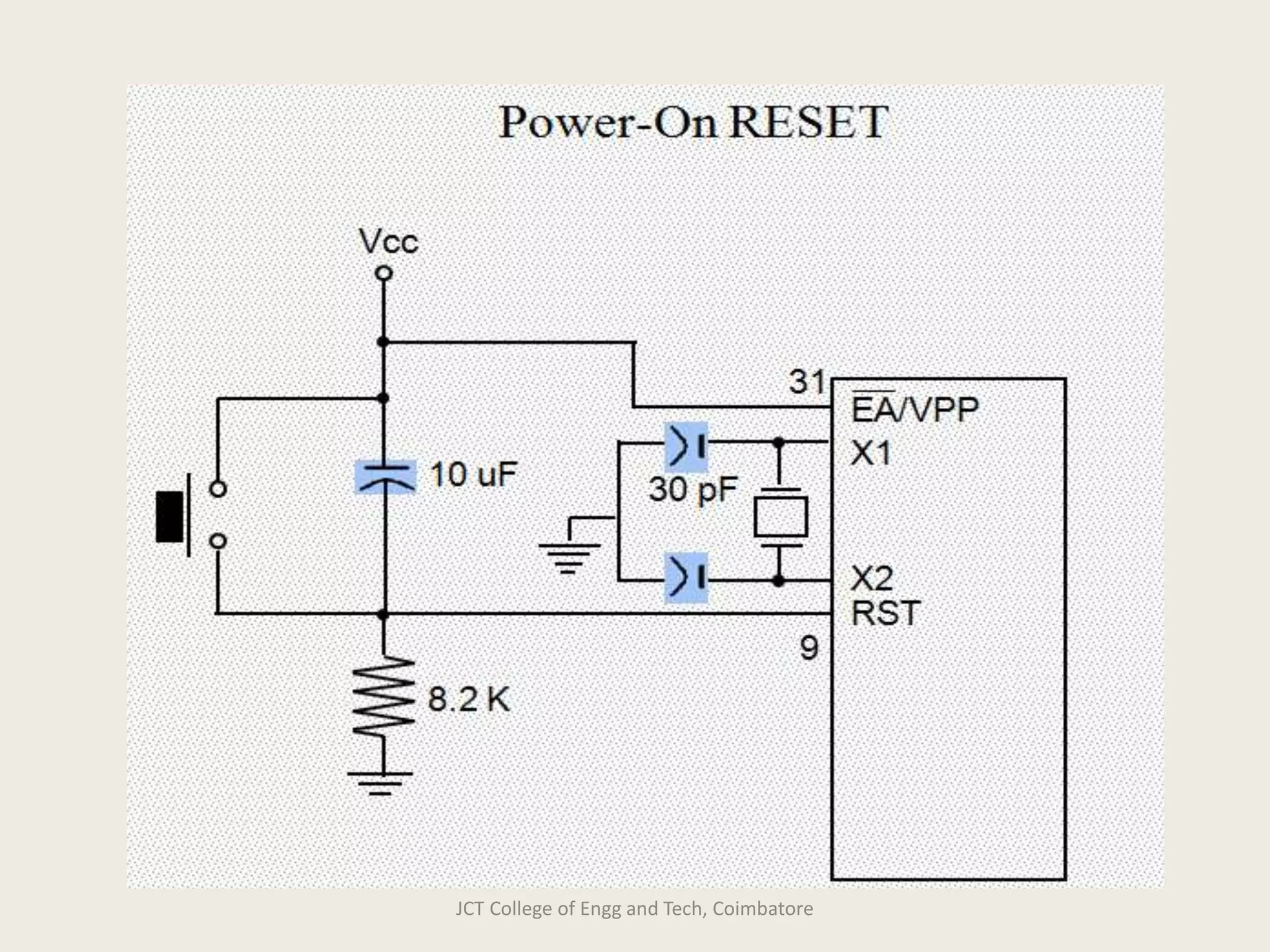 JCT College of Engg and Tech, Coimbatore
 