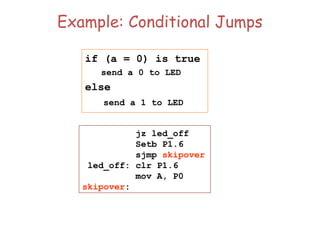 Example: Conditional Jumps
jz led_off
Setb P1.6
sjmp skipover
led_off: clr P1.6
mov A, P0
skipover:
if (a = 0) is true
send a 0 to LED
else
send a 1 to LED
 