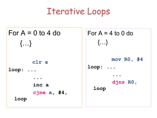 Iterative Loops
For A = 0 to 4 do
{…}
clr a
loop: ...
...
inc a
cjne a, #4,
loop
For A = 4 to 0 do
{…}
mov R0, #4
loop: ...
...
djnz R0,
loop
 