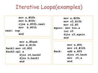 Iterative Loops(examples)
mov a,#50h
mov b,#00h
cjne a,#50h,next
mov b,#01h
next: nop
end
mov a,#25h
mov r0,#10h
mov r2,#5
Again: mov @ro,a
inc r0
djnz r2,again
end
mov a,#0h
mov r4,#12h
Back: add a,#05
djnz r4,back
mov r5,a
end
mov a,#0aah
mov b,#10h
Back1:mov r6,#50
Back2:cpl a
djnz r6,back2
djnz b,back1
end
 