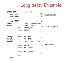 Long delay Example
GREEN_LED: equ P1.6
org ooh
ljmp Main
org 100h
Main: clr GREEN_LED
Again: acall Delay
cpl GREEN_LED
sjmp Again
Delay: mov R7, #02
Loop1: mov R6, #00h
Loop0: mov R5, #00h
djnz R5, $
djnz R6, Loop0
djnz R7, Loop1
ret
END
reset service
main program
subroutine
 