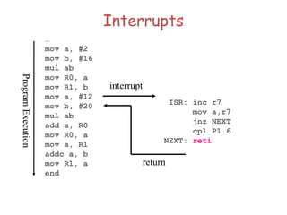 Interrupts
…
mov a, #2
mov b, #16
mul ab
mov R0, a
mov R1, b
mov a, #12
mov b, #20
mul ab
add a, R0
mov R0, a
mov a, R1
addc a, b
mov R1, a
end
Program
Execution
interrupt
ISR: inc r7
mov a,r7
jnz NEXT
cpl P1.6
NEXT: reti
return
 