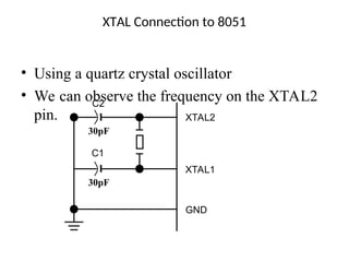 XTAL Connection to 8051
• Using a quartz crystal oscillator
• We can observe the frequency on the XTAL2
pin.
C2
30pF
C1
30pF
XTAL2
XTAL1
GND
 