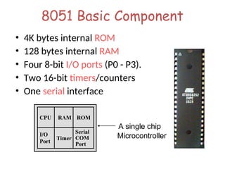 8051 Basic Component
• 4K bytes internal ROM
• 128 bytes internal RAM
• Four 8-bit I/O ports (P0 - P3).
• Two 16-bit timers/counters
• One serial interface
RAM
I/O
Port
Timer
Serial
COM
Port
Microcontroller
CPU
A single chip
ROM
 