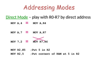 Addressing Modes
Direct Mode – play with R0-R7 by direct address
MOV A,4  MOV A,R4
MOV A,7  MOV A,R7
MOV 7,2  MOV R7,R6
MOV R2,#5 ;Put 5 in R2
MOV R2,5 ;Put content of RAM at 5 in R2
 