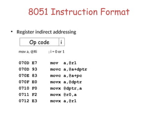 8051 Instruction Format
• Register indirect addressing
mov a, @Ri ; i = 0 or 1
070D E7 mov a,@r1
070D 93 movc a,@a+dptr
070E 83 movc a,@a+pc
070F E0 movx a,@dptr
0710 F0 movx @dptr,a
0711 F2 movx @r0,a
0712 E3 movx a,@r1
Op code i
 