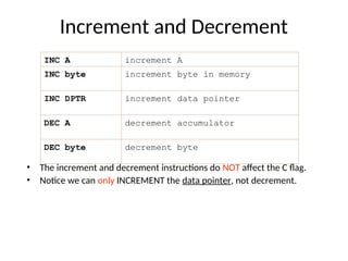 Increment and Decrement
• The increment and decrement instructions do NOT affect the C flag.
• Notice we can only INCREMENT the data pointer, not decrement.
INC A increment A
INC byte increment byte in memory
INC DPTR increment data pointer
DEC A decrement accumulator
DEC byte decrement byte
 