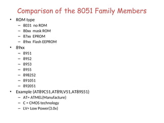Comparison of the 8051 Family Members
• ROM type
– 8031 no ROM
– 80xx mask ROM
– 87xx EPROM
– 89xx Flash EEPROM
• 89xx
– 8951
– 8952
– 8953
– 8955
– 898252
– 891051
– 892051
• Example (AT89C51,AT89LV51,AT89S51)
– AT= ATMEL(Manufacture)
– C = CMOS technology
– LV= Low Power(3.0v)
 