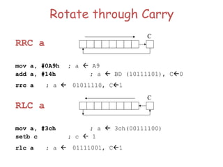 Rotate through Carry
RRC a
mov a, #0A9h ; a  A9
add a, #14h ; a  BD (10111101), C0
rrc a ; a  01011110, C1
RLC a
mov a, #3ch ; a  3ch(00111100)
setb c ; c  1
rlc a ; a  01111001, C1
C
C
 
