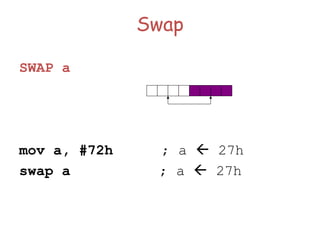 Swap
SWAP a
mov a, #72h ; a  27h
swap a ; a  27h
 