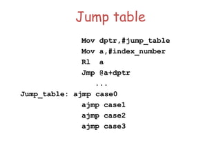 Jump table
Mov dptr,#jump_table
Mov a,#index_number
Rl a
Jmp @a+dptr
...
Jump_table: ajmp case0
ajmp case1
ajmp case2
ajmp case3
 