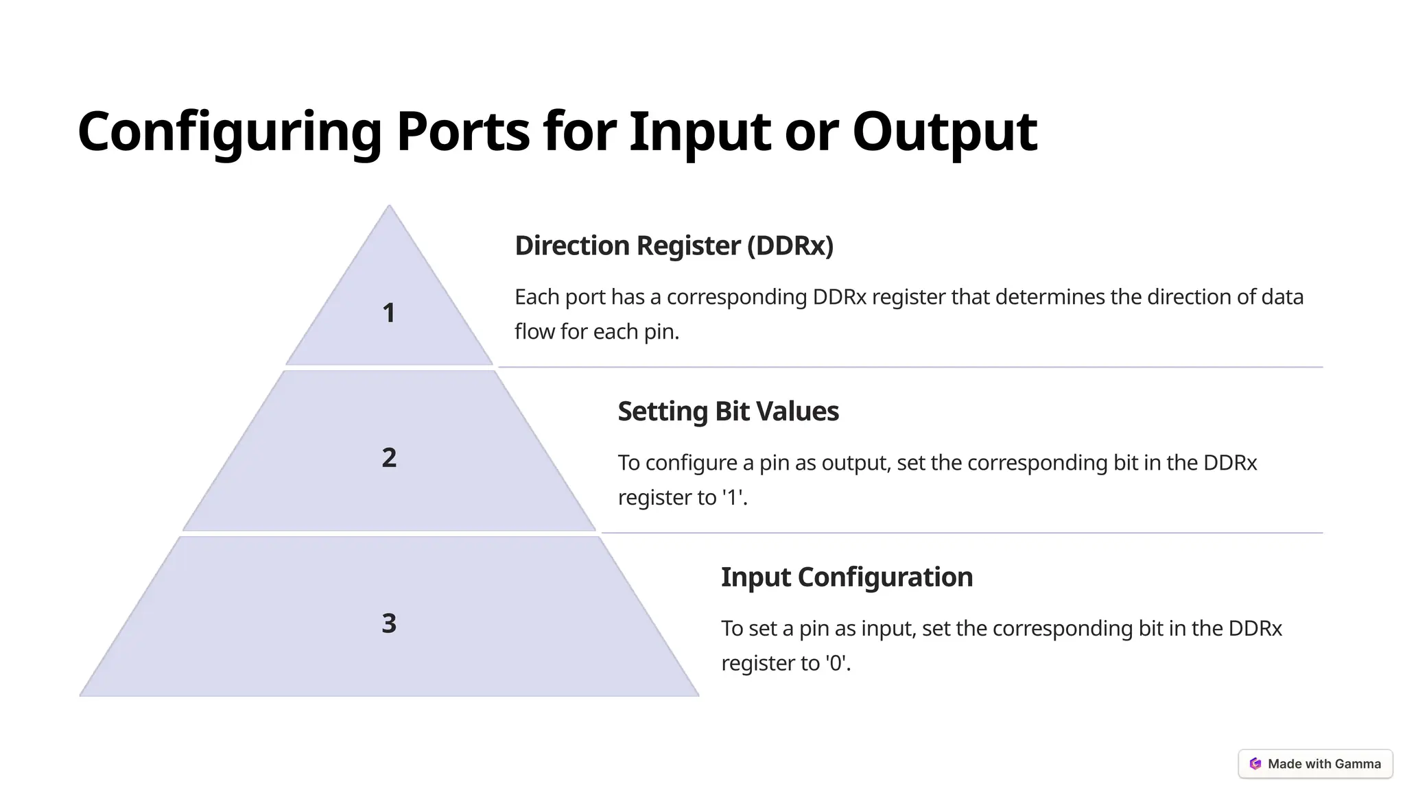 Configuring Ports for Input or Output
1
Direction Register (DDRx)
Each port has a corresponding DDRx register that determines the direction of data
flow for each pin.
2
Setting Bit Values
To configure a pin as output, set the corresponding bit in the DDRx
register to '1'.
3
Input Configuration
To set a pin as input, set the corresponding bit in the DDRx
register to '0'.
 